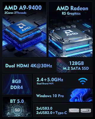4K AMD Ryzen A9 9400 μίνι RAM 128GB SSD PC Ubuntu 8GB APU Linux